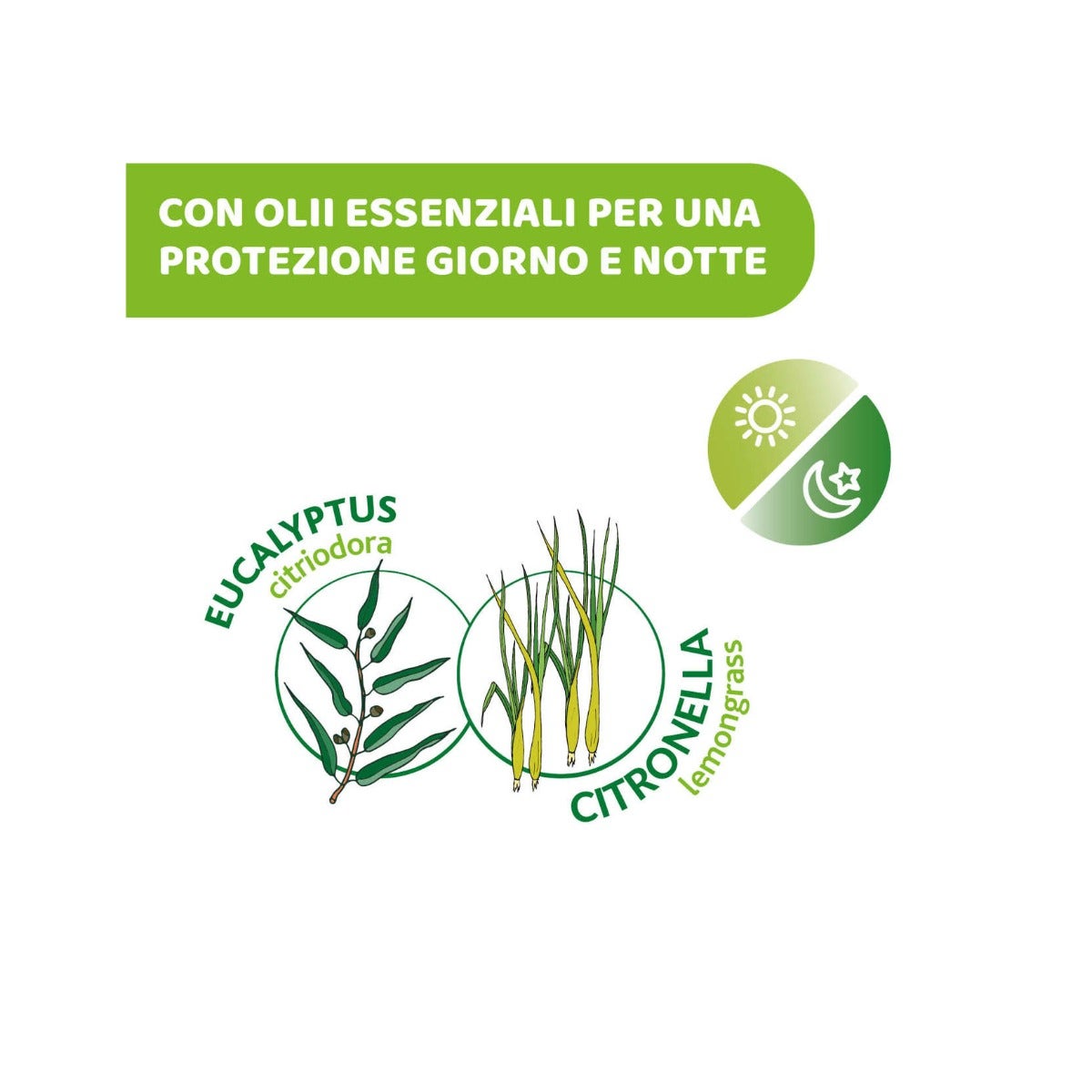 Chicco Toallitas Antimosquitos Protectoras y Refrescantes 20 unidades 2 años+