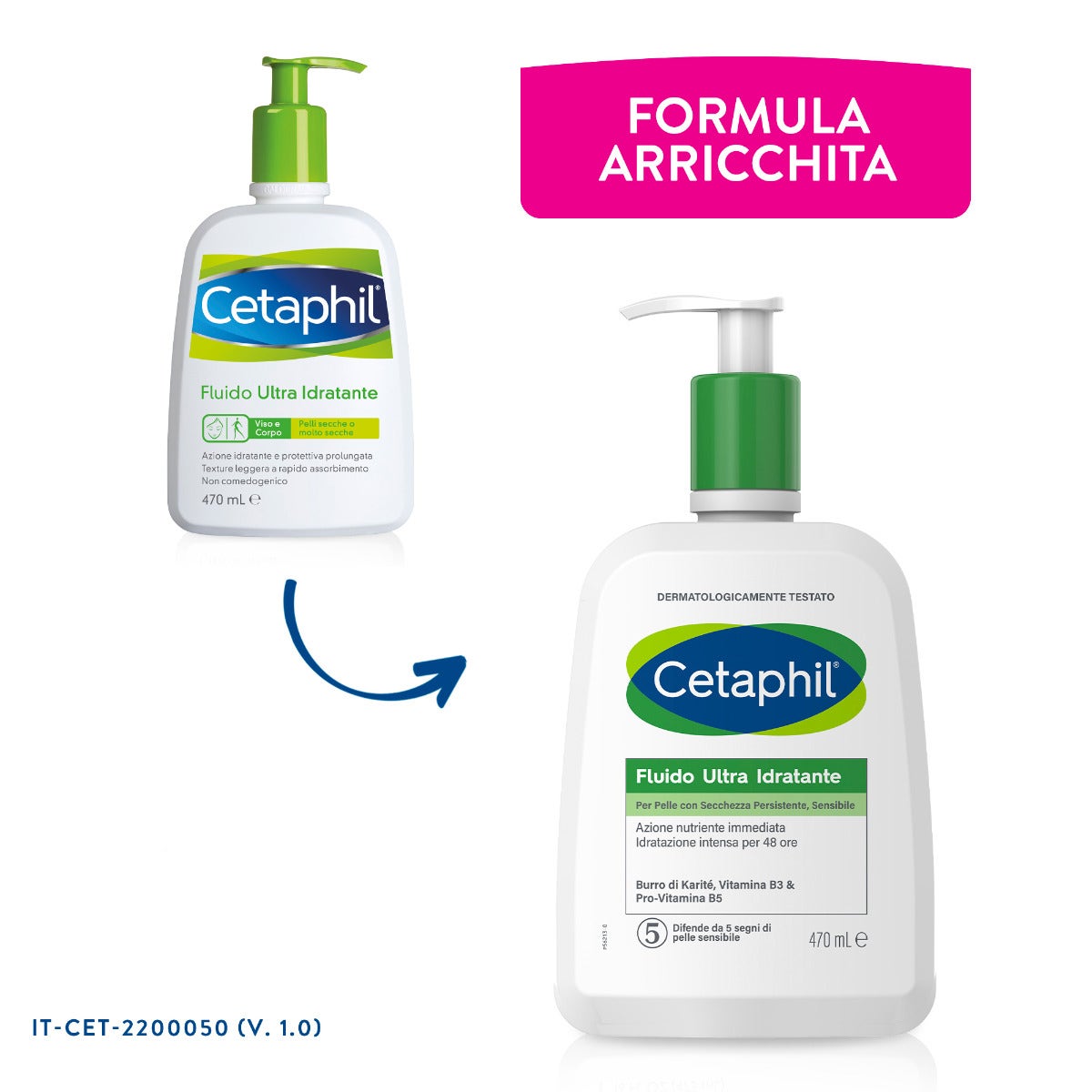 Cetaphil Ultra Fluido Hidratante Piel Seca Rostro Y Cuerpo 470ml-4