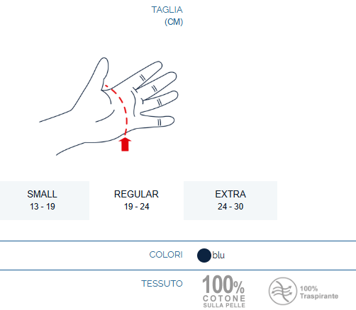 Pavis Inmovilizador de pulgar ambidiestro, cod. 035