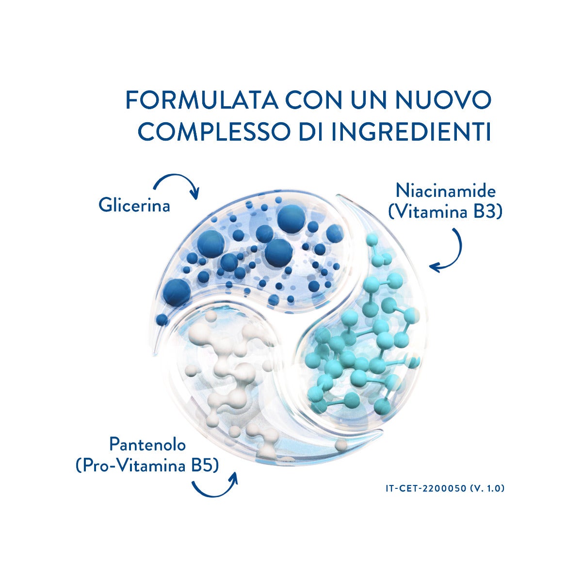 Cetaphil Ultra Fluido Hidratante Piel Seca Rostro Y Cuerpo 470ml-5