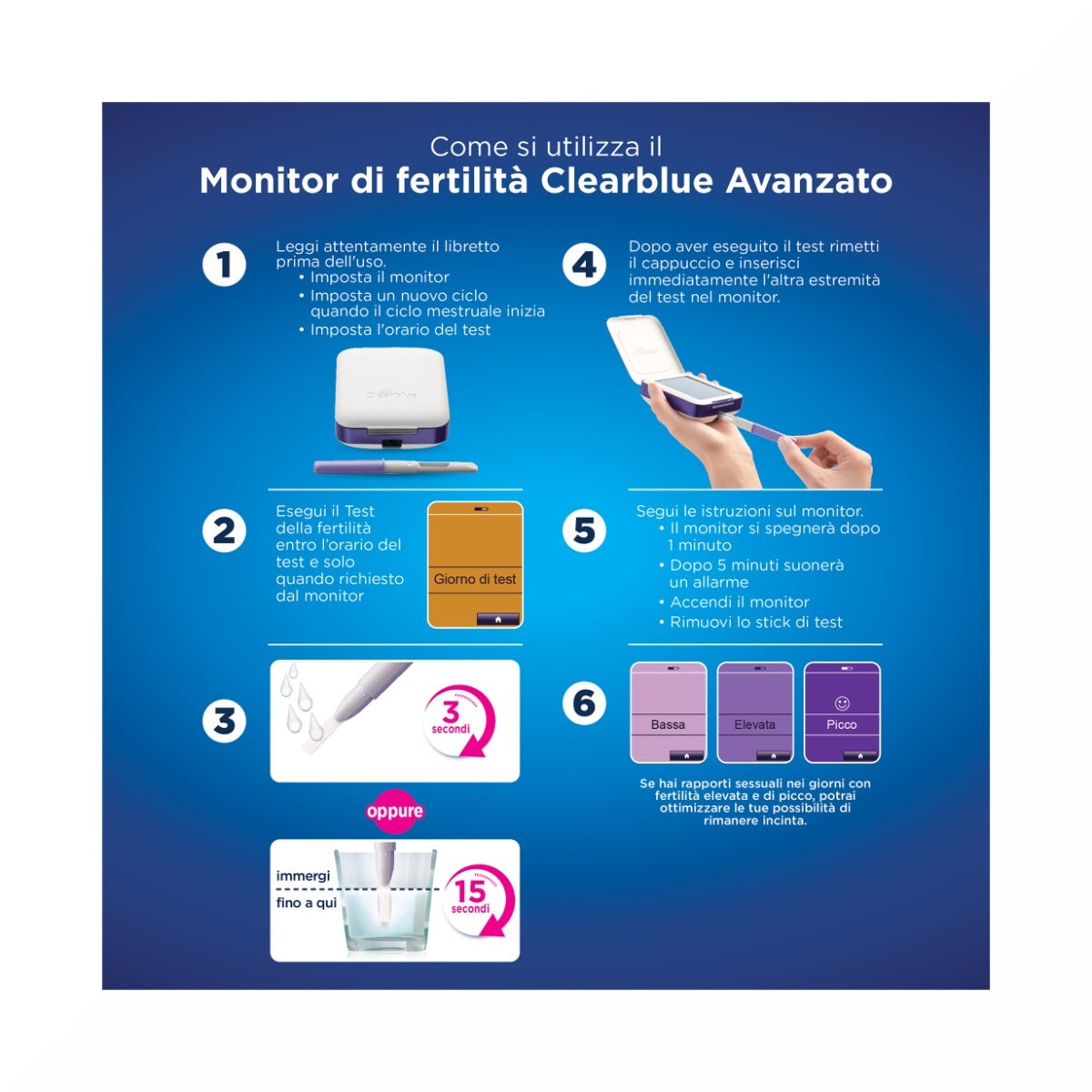 Monitor de fertilidad Clearblue avanzado-7