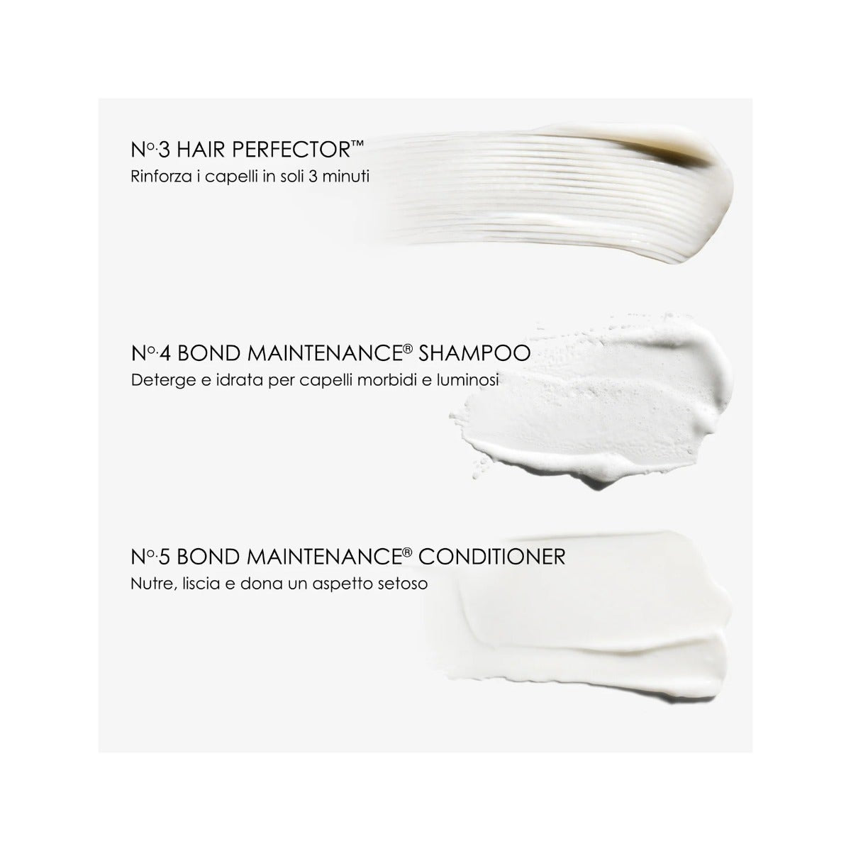 Olaplex Strong Days Ahead Kit