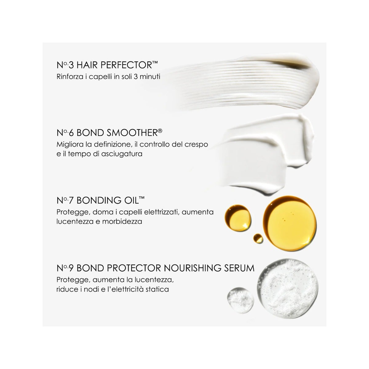 Olaplex Smooth Your Style Hair Kit