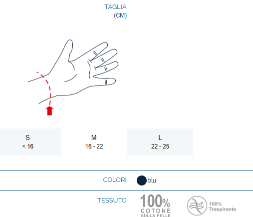 Pavis Inmovilizador de pulgar simple, color azul, cod. 135