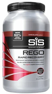 SIS REGO RECUPERACIÓN RÁPIDA CIOC-1