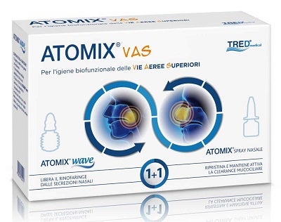 KIT VAS ATOMIX IG AIRWAYS SU-1