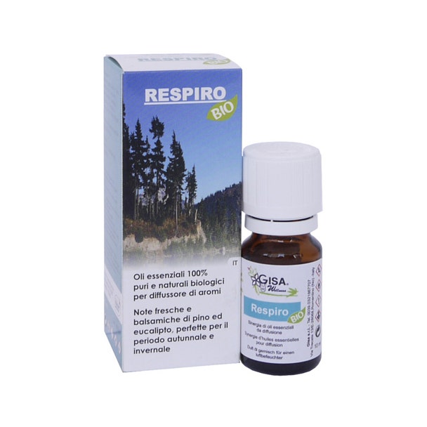 Respiro Synergy From Diffusion Ambient Fragancia 10 ml-2