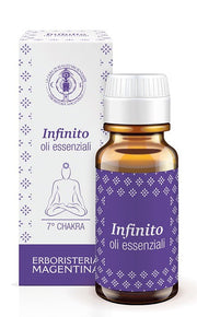 Infinito Esencia 10ml Chakra 7-1