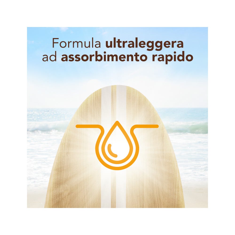 PIZ BUIN DESPUES DEL SOL INTENSO 200ML-7