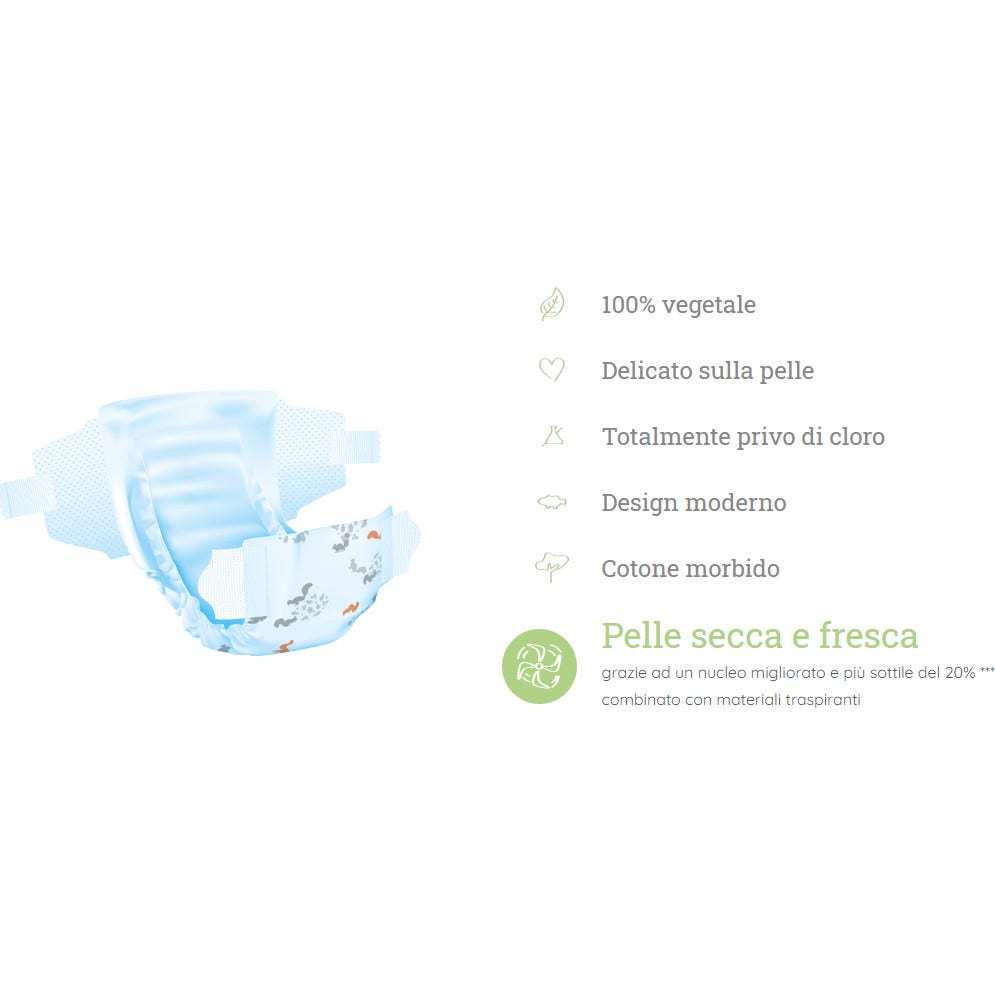 Pannolini Moltex Pure&Nature Mini Taglia 2 -3/6kg- 38 Pezzi