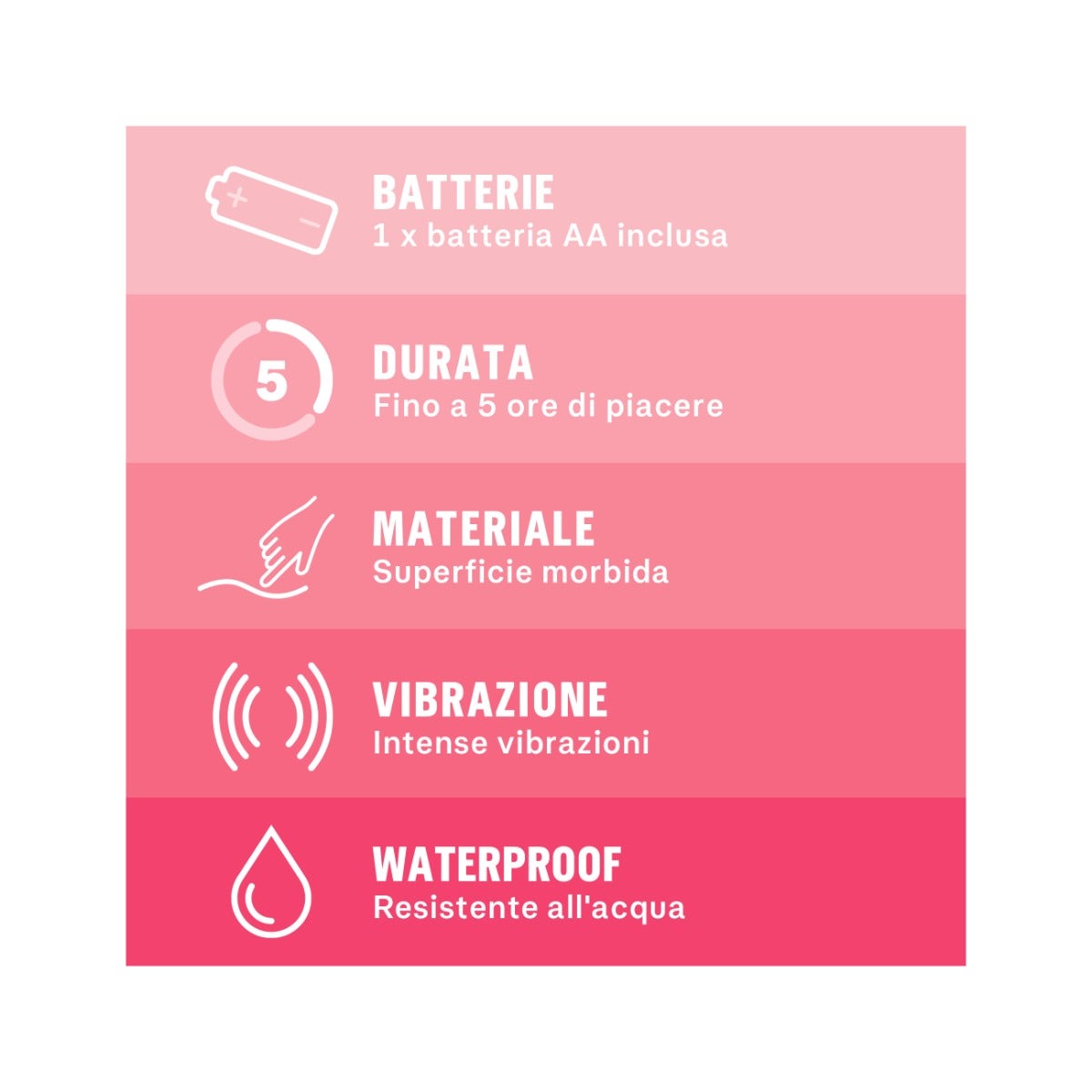 Durex Delight Minivibrador-4