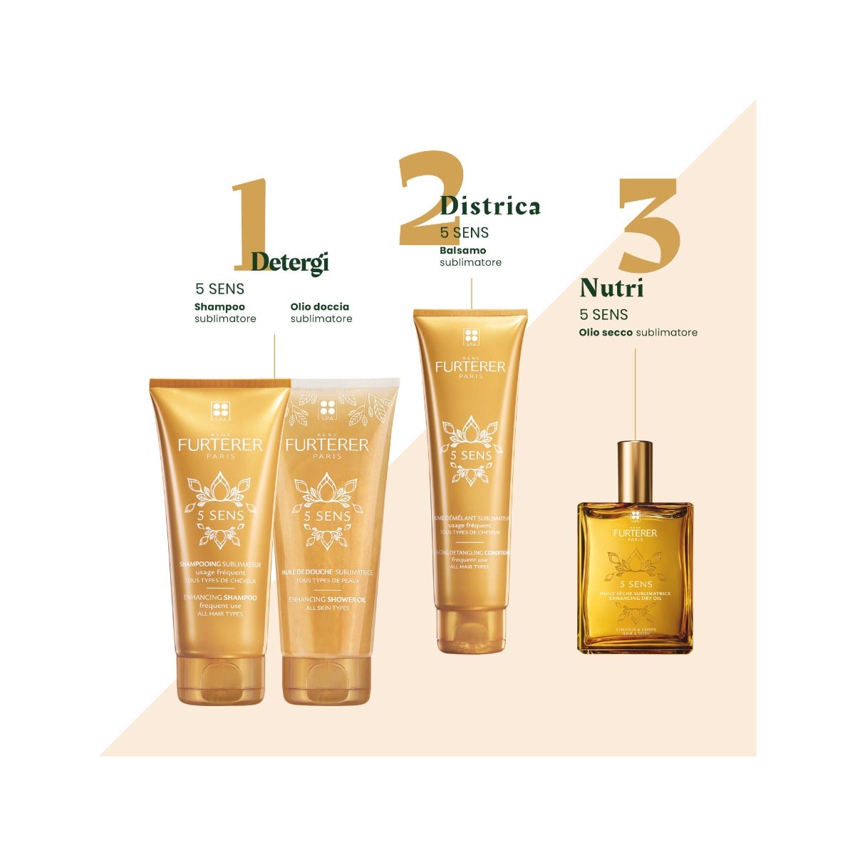 Rene Furterer 5 Sens Aceite Seco Sublimación Cabello Corporal 50ml-6
