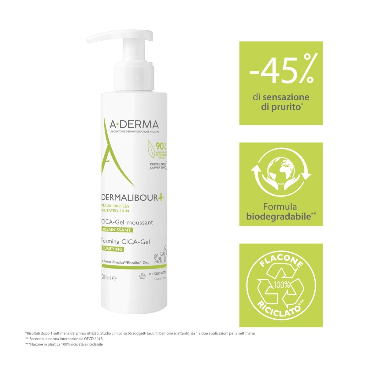 Aderma Dermalibour+Cica Gel Detergente Purificante Pelli Irritabili 200ml
