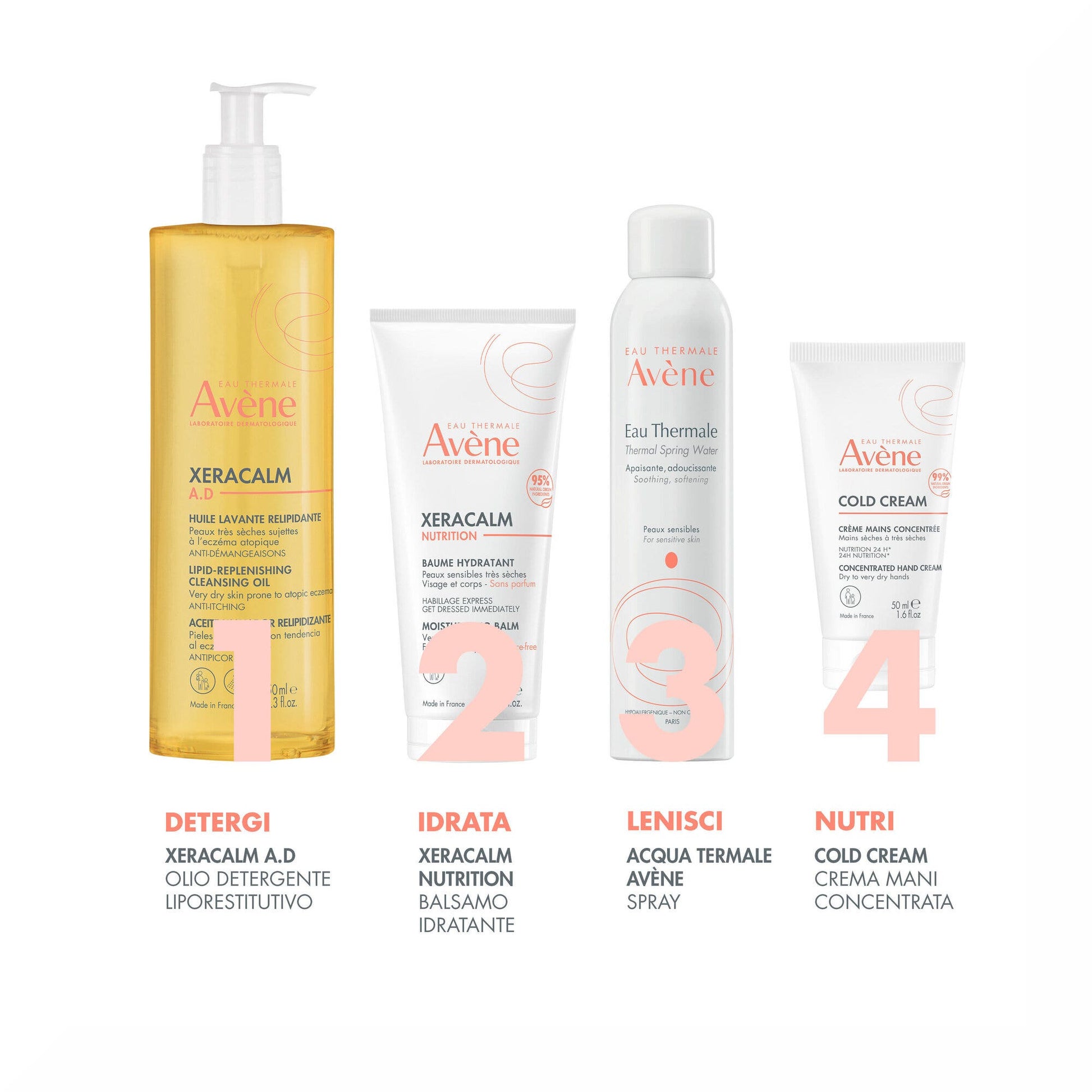 Eau Thermale Avene Cold Cream Crema De Manos Concentrada 50ml-5
