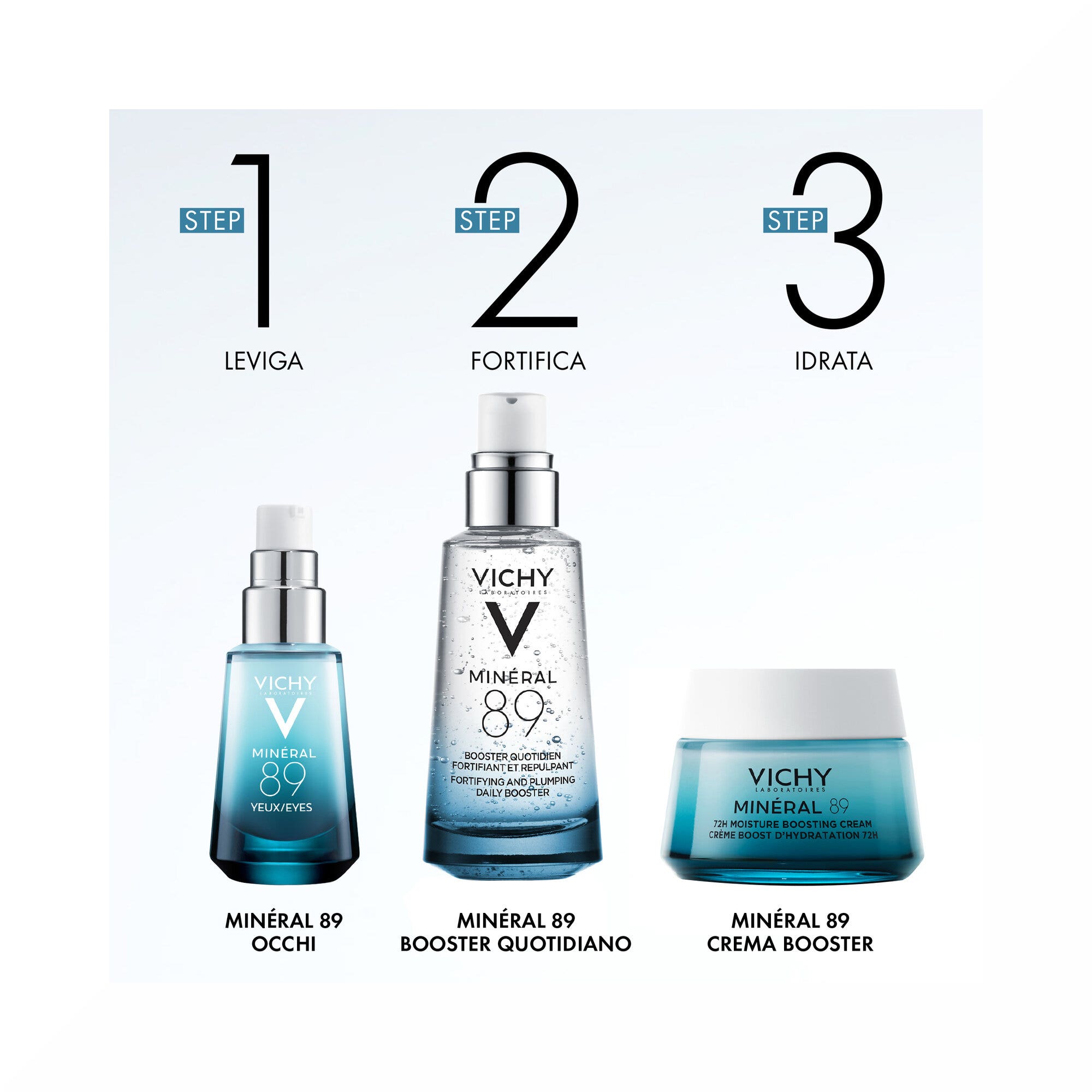 Vichy Mineral 89 Gel Contorno De Ojos Fortificante E Hidratante 15ml-25