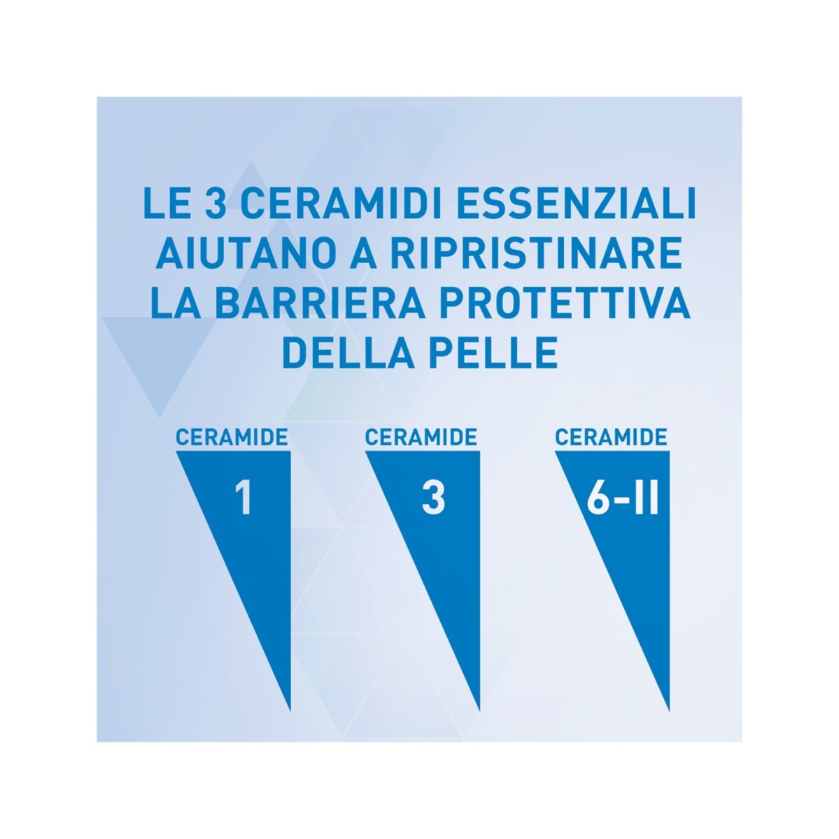 CeraVe Crema Corporal Hidratante para Piel Muy Seca 340g-5