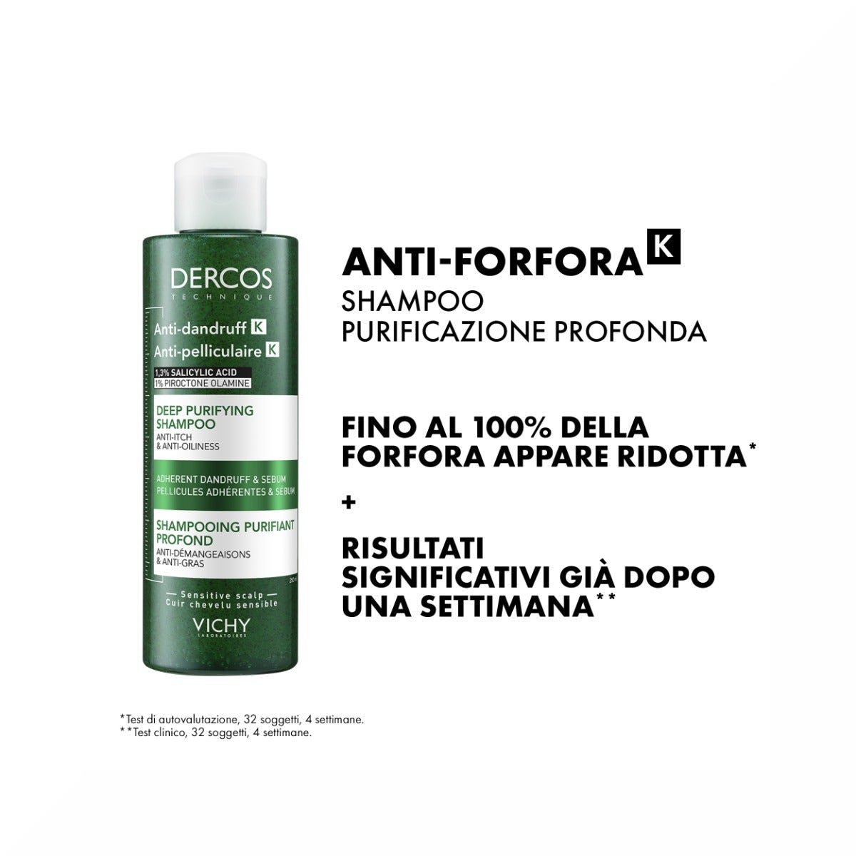 Vichy Dercos Champú Anticaspa K 20 250ml-4