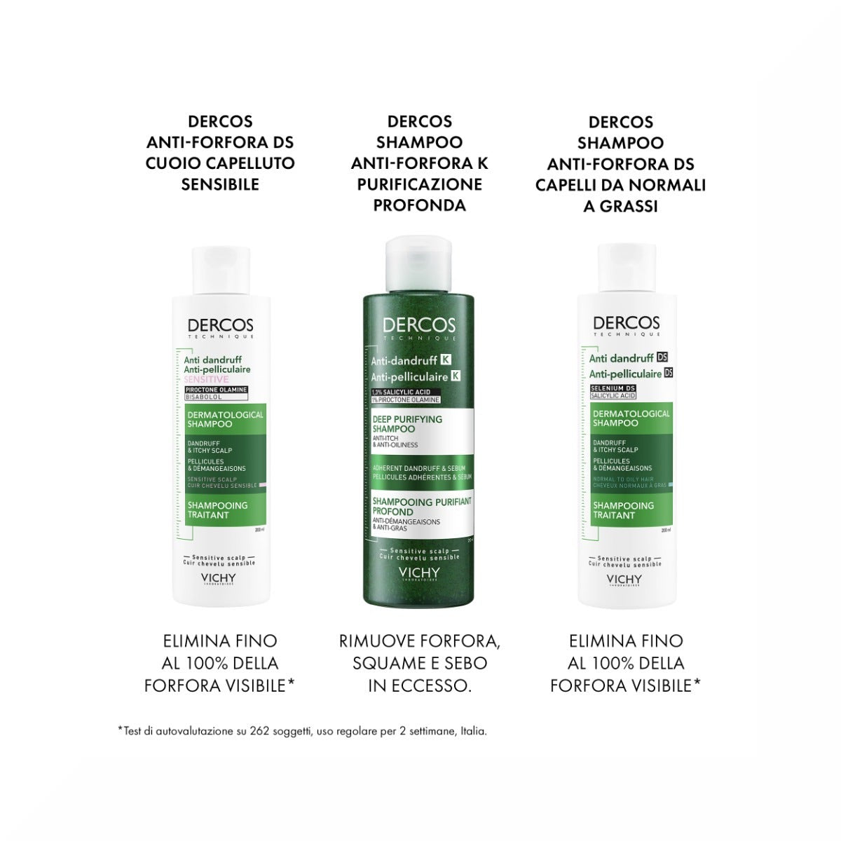 Vichy Dercos Champú Anticaspa K 20 250ml-11