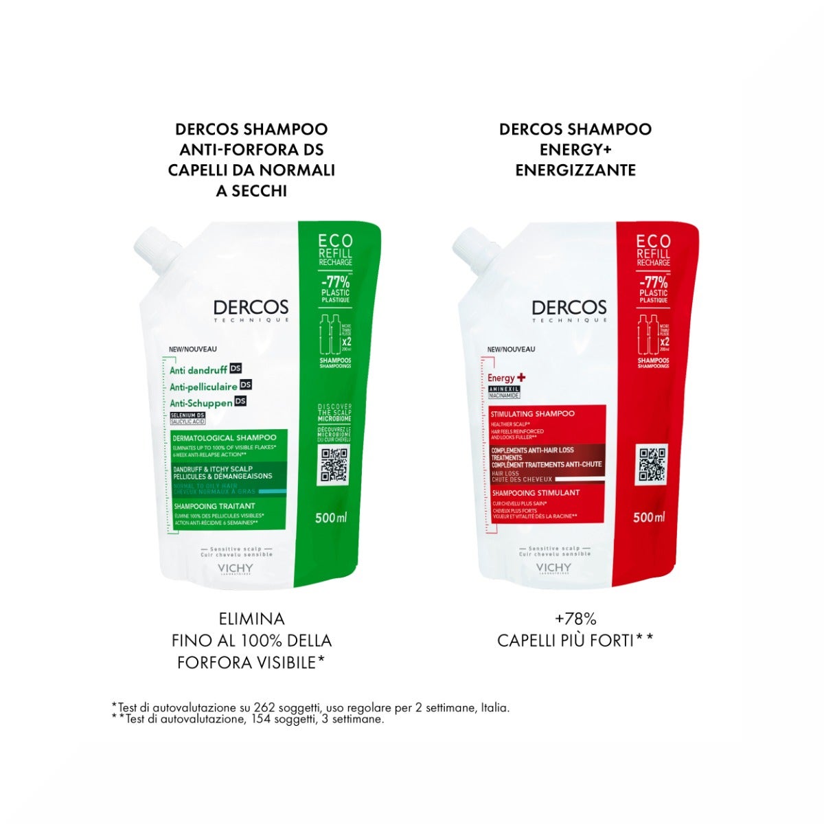 Vichy Dercos Eco-Refill Champú Energizante 500 ml-12