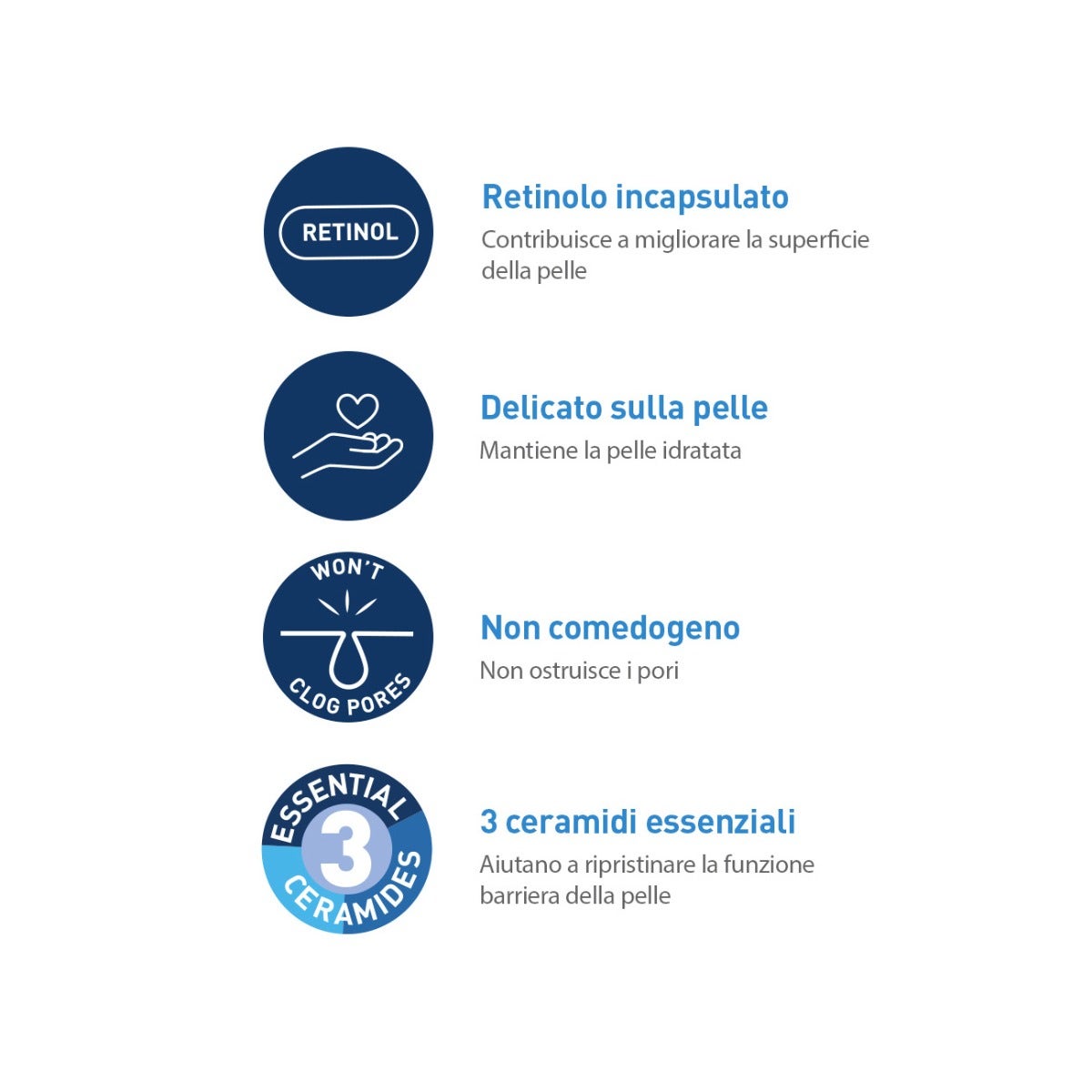 Cerave Suero Antimarcas con Retinol 30 ml
