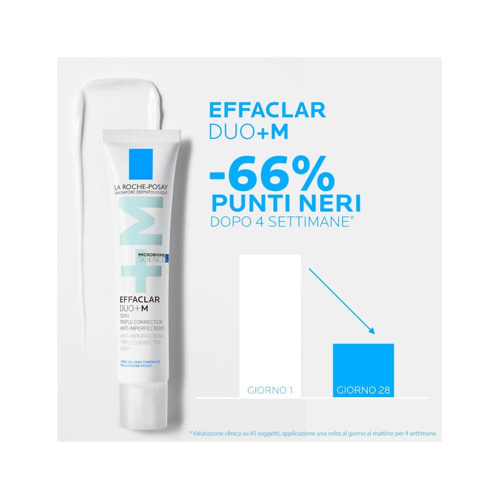 La Roche Posay Effaclar Duo+M Tratamiento Facial Anti-Imperfecciones 40ml-4