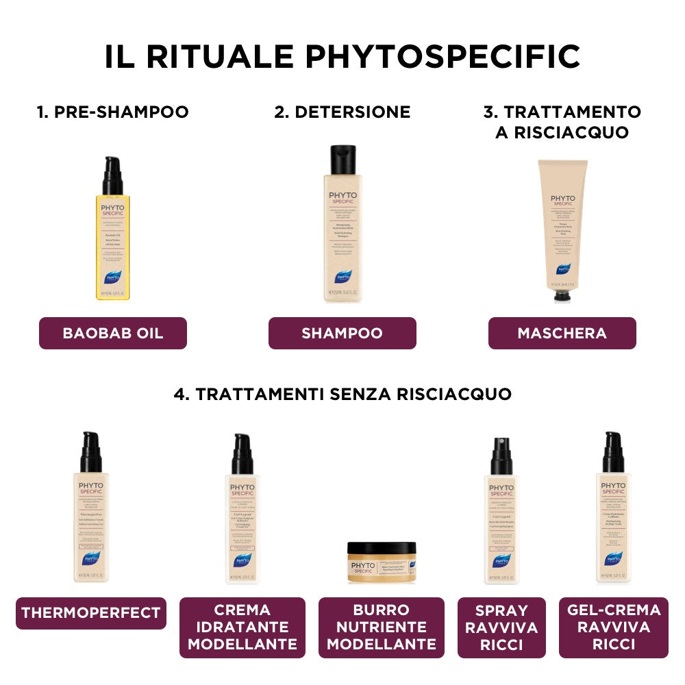 Phyto Phytospecific Manteca Modeladora Nutritiva Para Cabello Rizado / Ondulado 100ml-5