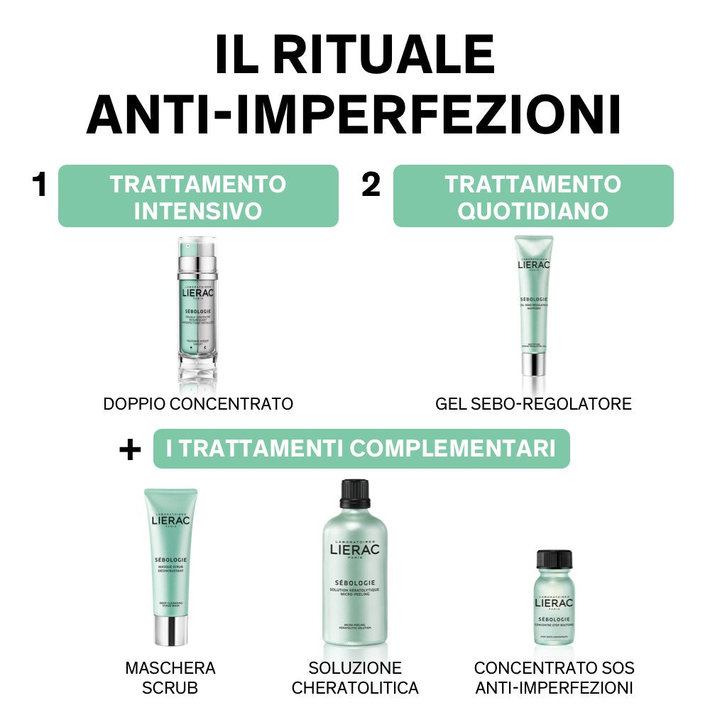 Lierac Sebologie Solución Queratolítica 100ml-5