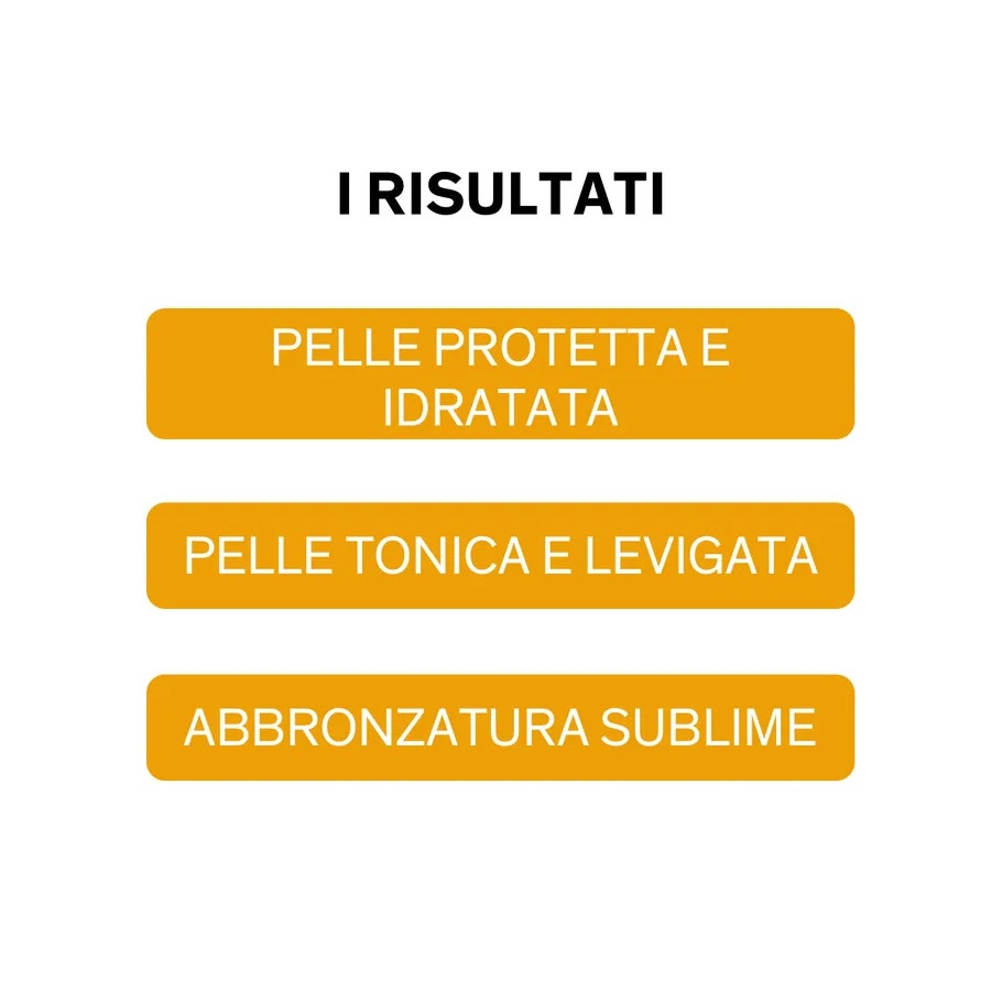 Lierac Sunissime Leche Solar Corporal Protectora SPF 50+ 150ml-4