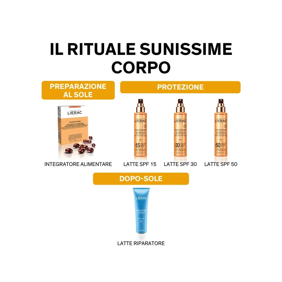 Lierac Sunissime Leche Solar Corporal Protectora SPF 50+ 150ml-7
