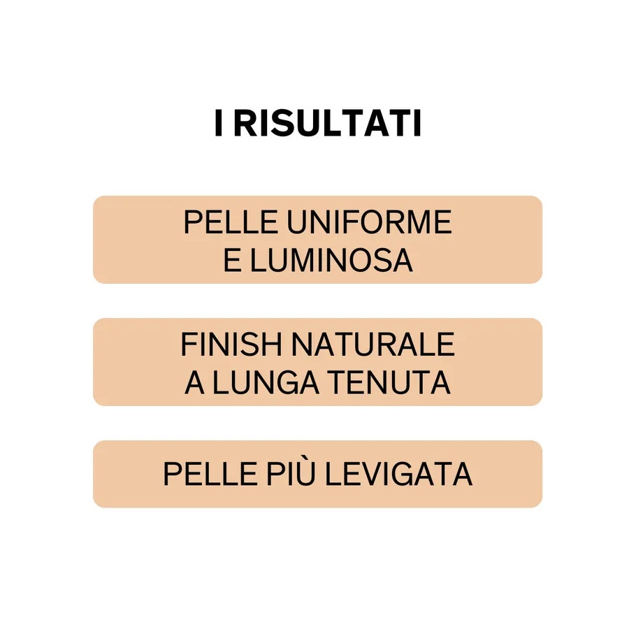 Lierac Teint Perfect Skin Base de Maquillaje 01 Beige Claire 30ml-3