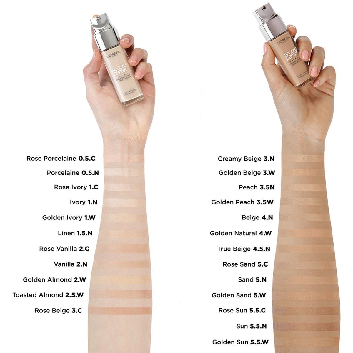 L'Oréal Paris Accord Parfait Foundation 2.N Vainilla / Vainilla 30 ml-6