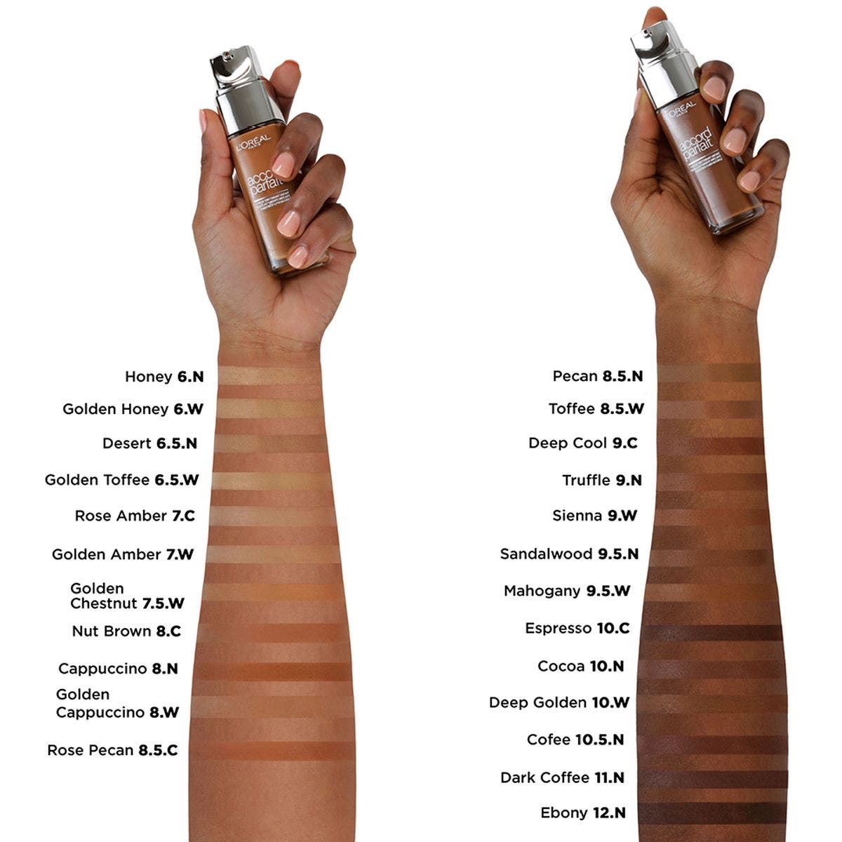 L'Oréal Paris Accord Parfait Foundation 2.N Vainilla / Vainilla 30 ml-7