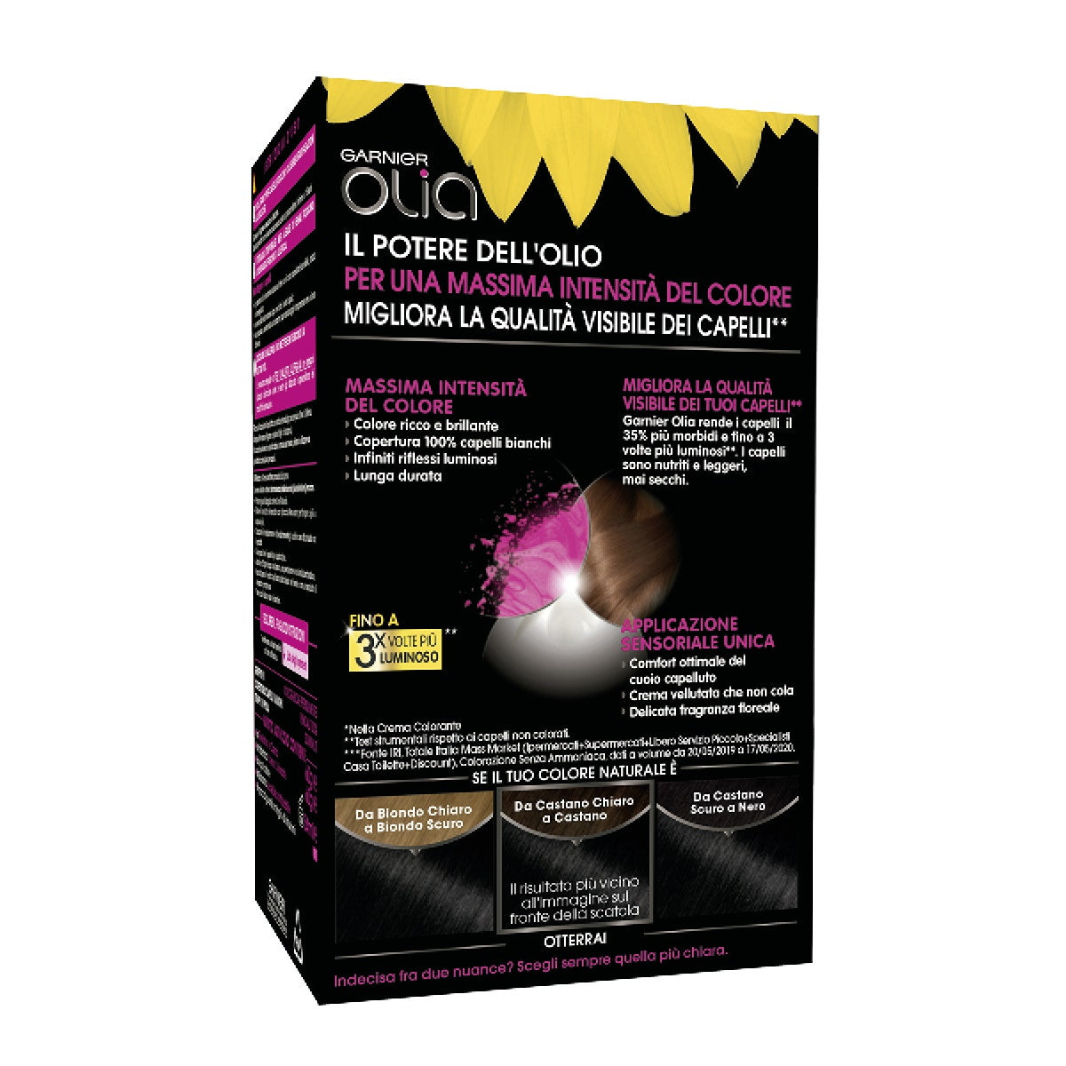 Garnier Olia Tinte Capilar 1.0 Negro Intenso 1 Pieza-3