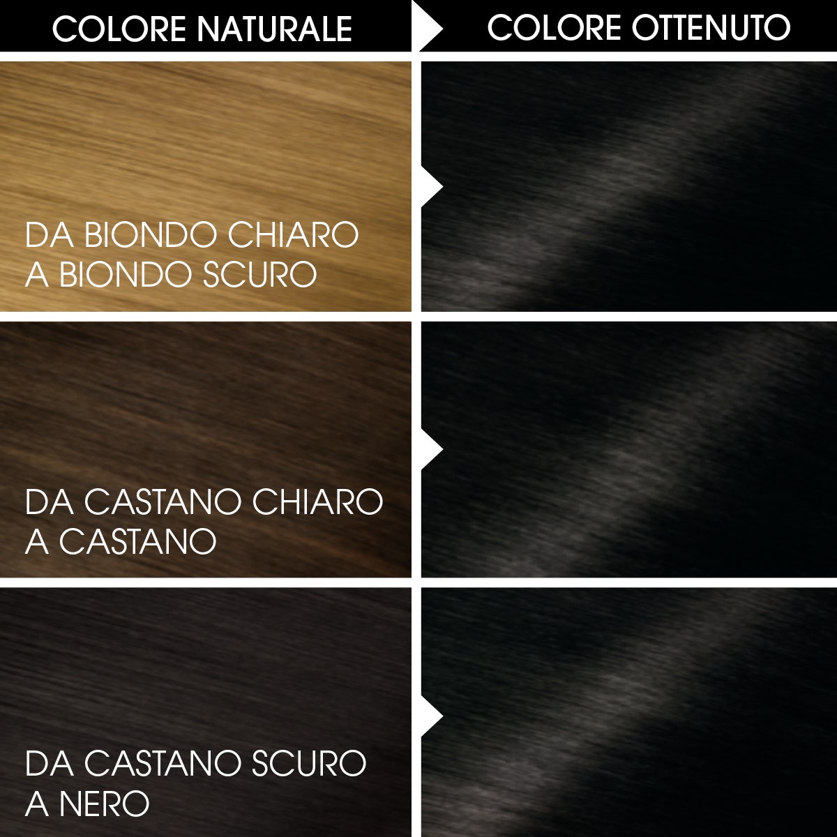 Garnier Olia Tinte Capilar 1.0 Negro Intenso 1 Pieza-5