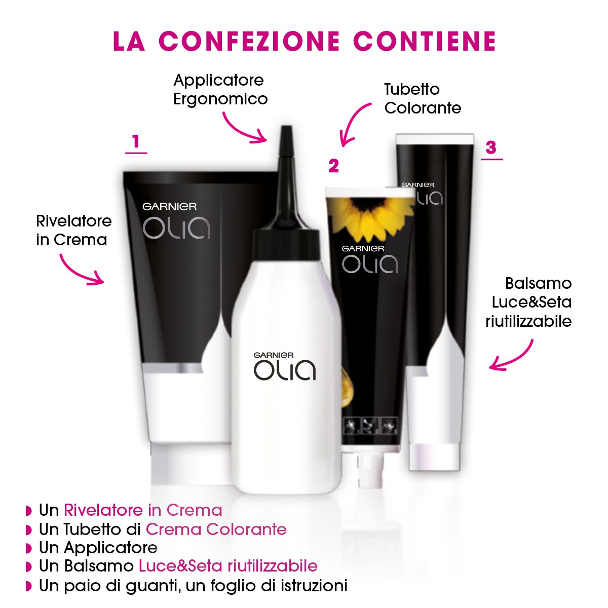 Garnier Olia Tinte Capilar 1.0 Negro Intenso 1 Pieza-6