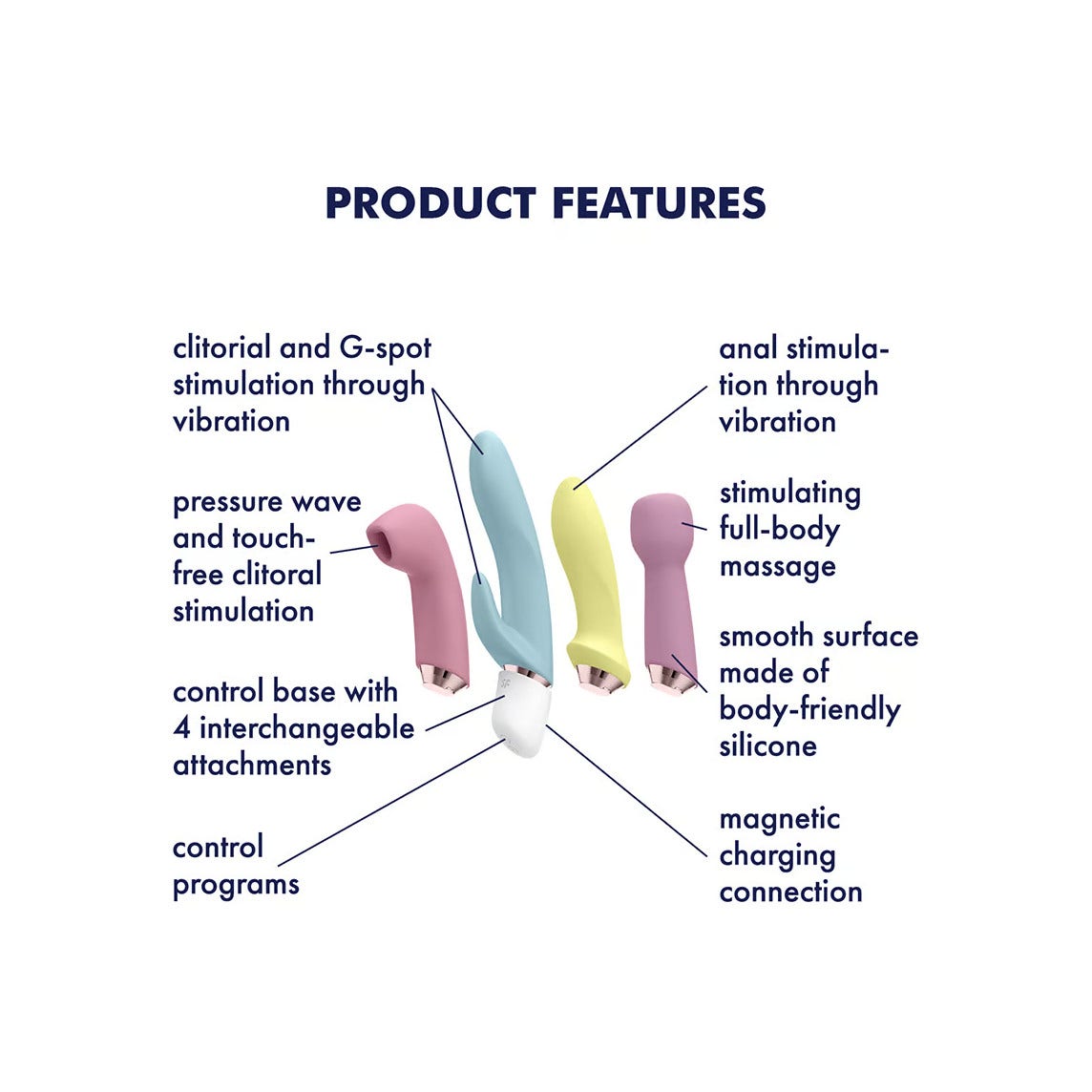 Satisfyer Marvelous Four Set Vibratori