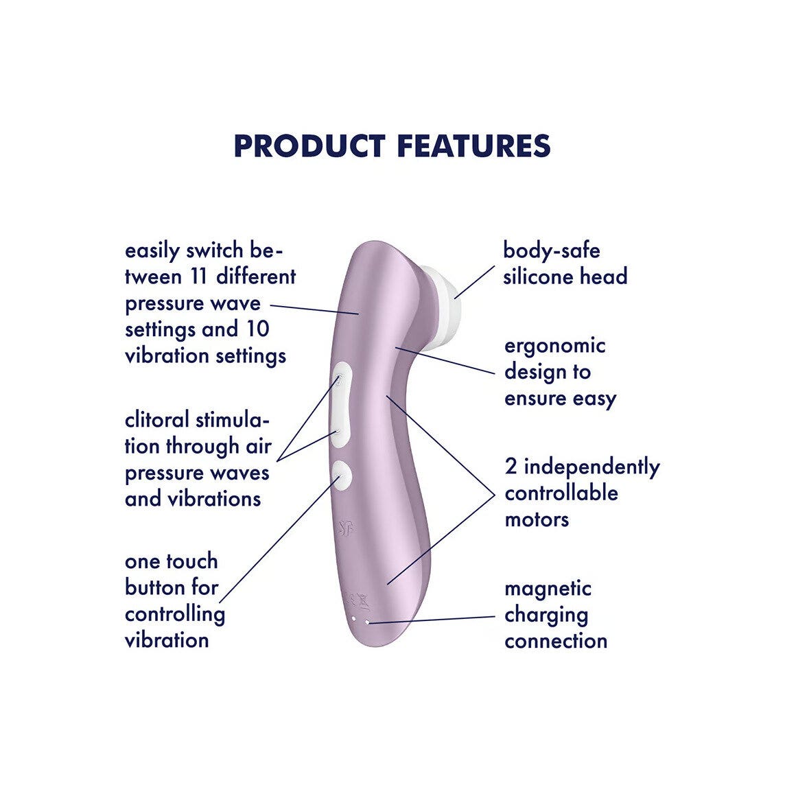 Satisfyer Pro 2+ Stimolatore Clitorideo Viola