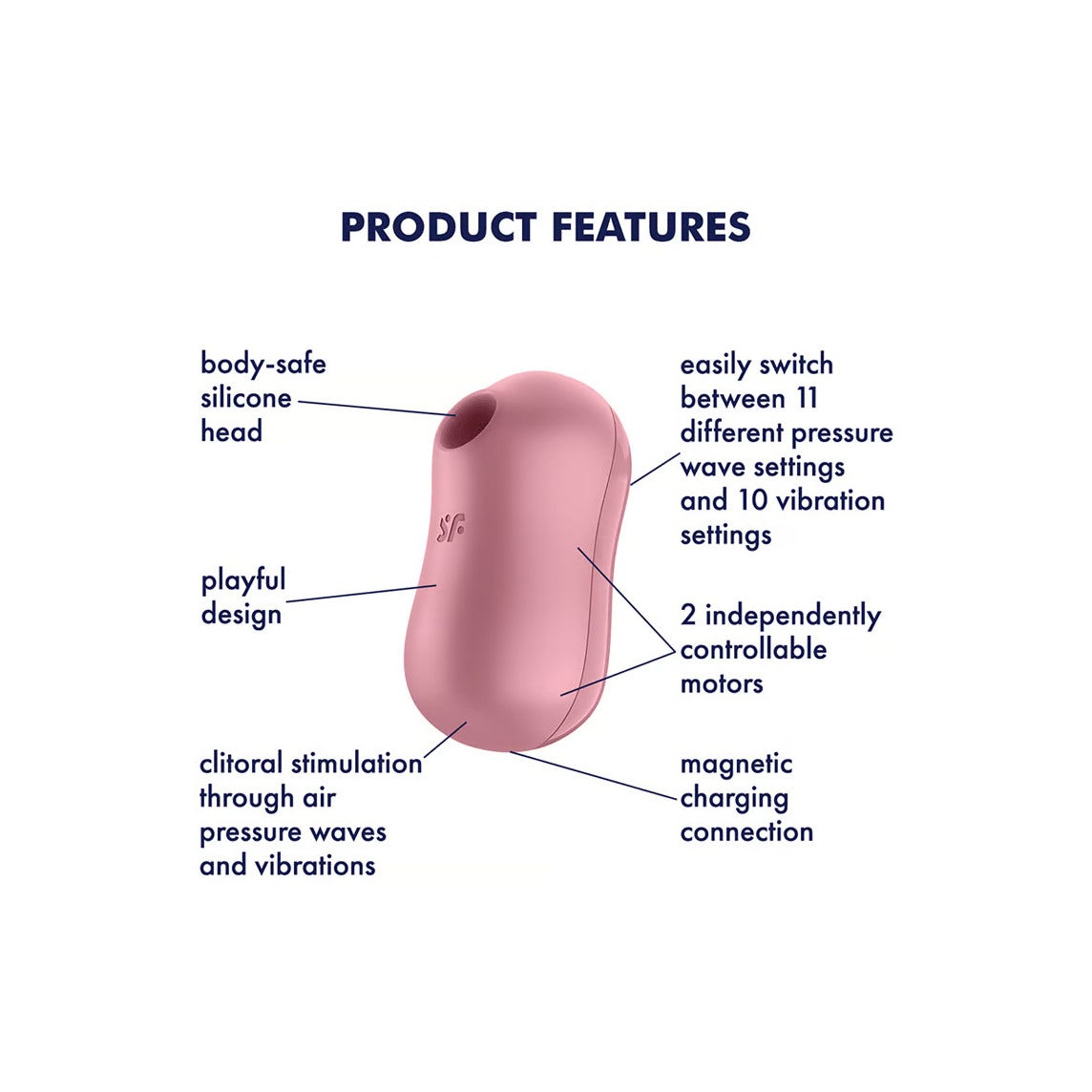 Satisfyer Cotton Candy Vibratore Rosa