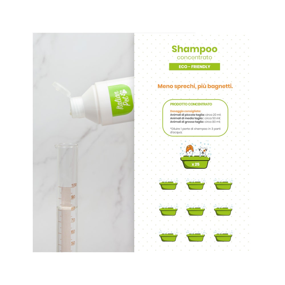 Italian Pet Shampoo Concentrato Naturale Per Animali Domestici Ph Neutro 500ml