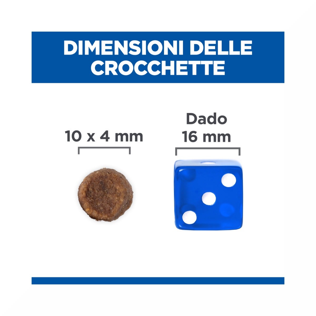 Hill's Science Plan Medium Breed Puppy Crocchette Con Pollo Per Cuccioli Sacco 14 Kg