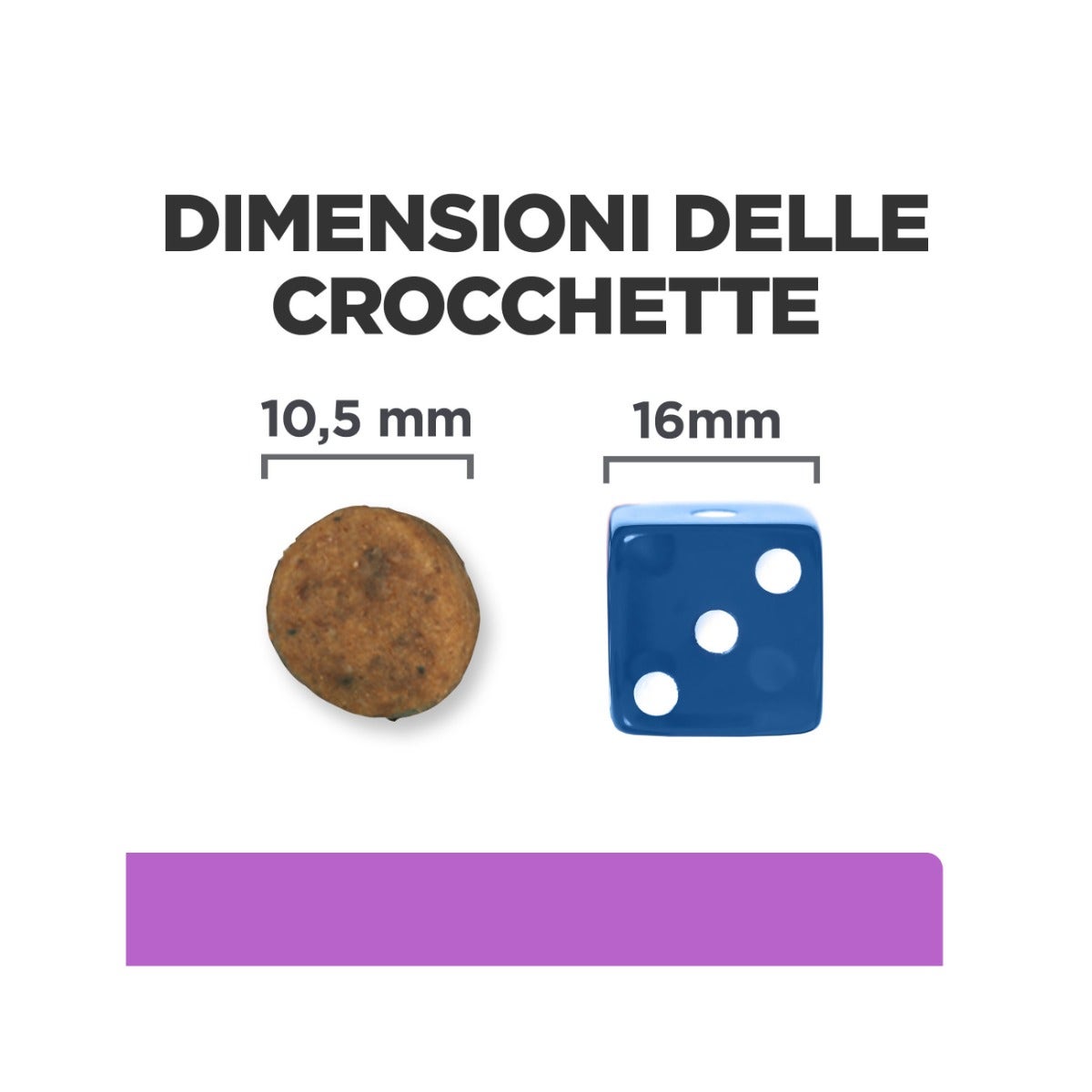 Hill's Prescription Diet I/D Digestive Care Sensitive Crocchette Per Cani Con Uova/Riso Sacco 4kg