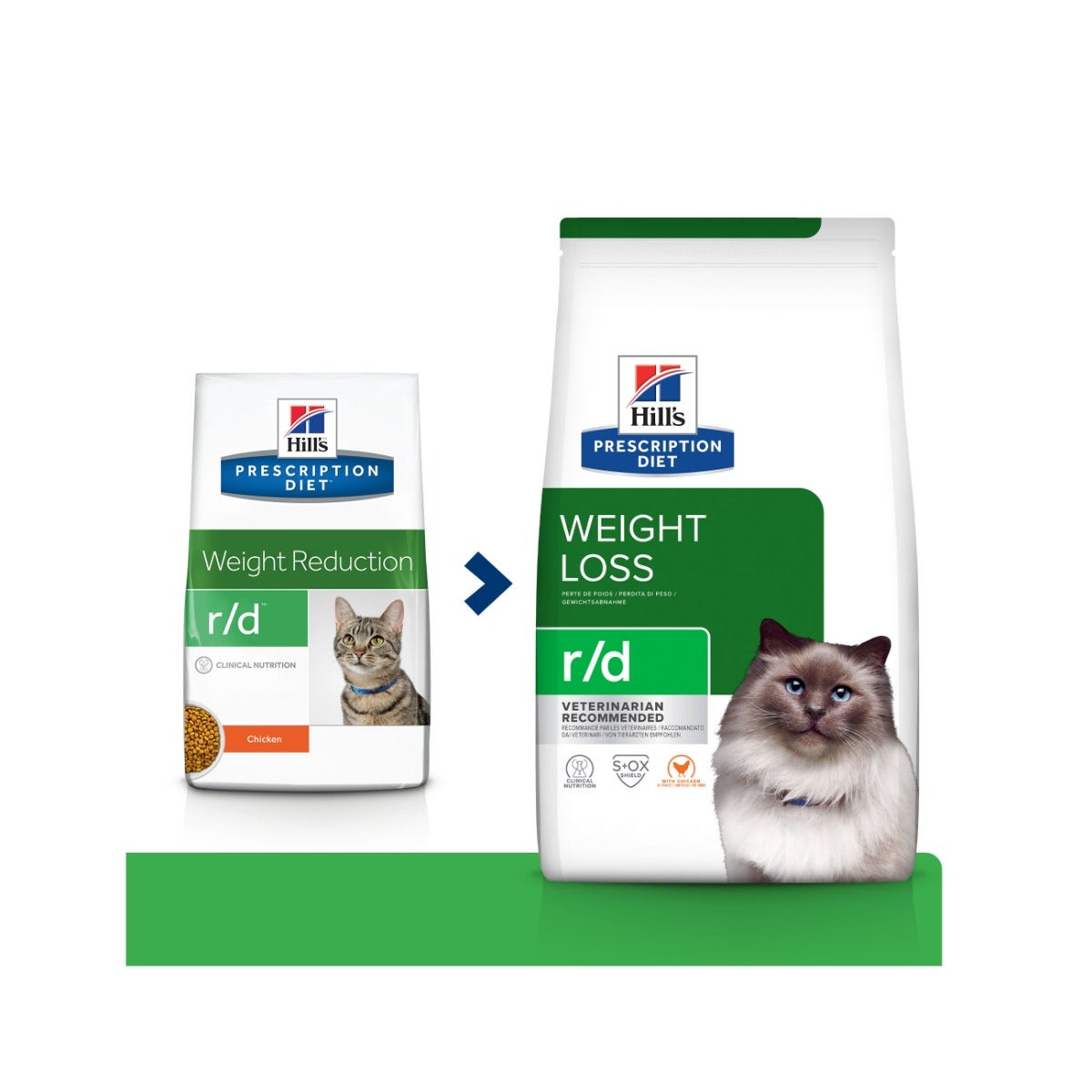 Hill's Prescription Diet R/D Weight Loss Crocchette Per Gatti Sacco 3kg