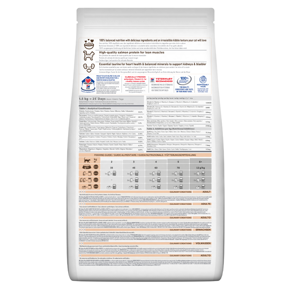 Hill's Science Plan Culinary Creations Medium Adult Crocchette per Gatti con Salmone E Carote 1,5Kg