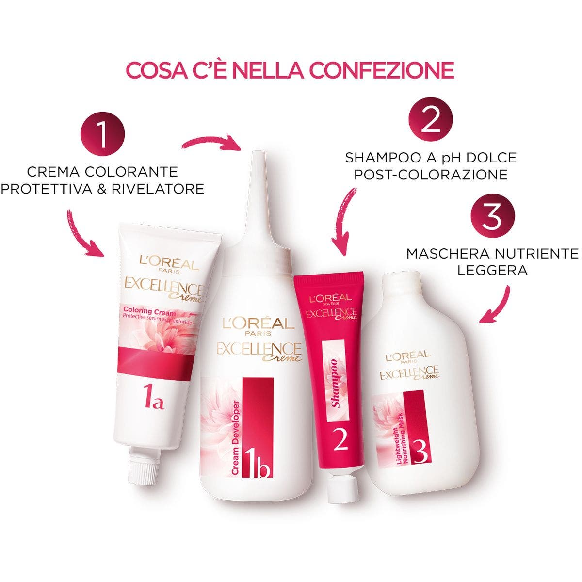 L'Oréal Paris Excellence Color de Cabello 1 Negro 1 Pieza-4