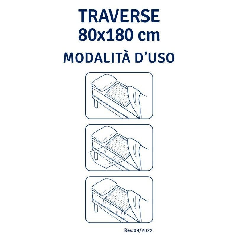 Soffisof Classic Traversa Rimboccabile Per Incontinenza Extra 80x180cm 15 Pezzi