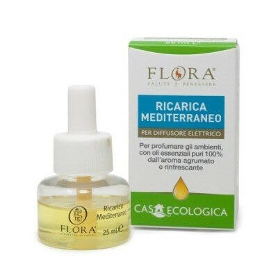 RECAMBIO MEDIT DIFF 25ML-1