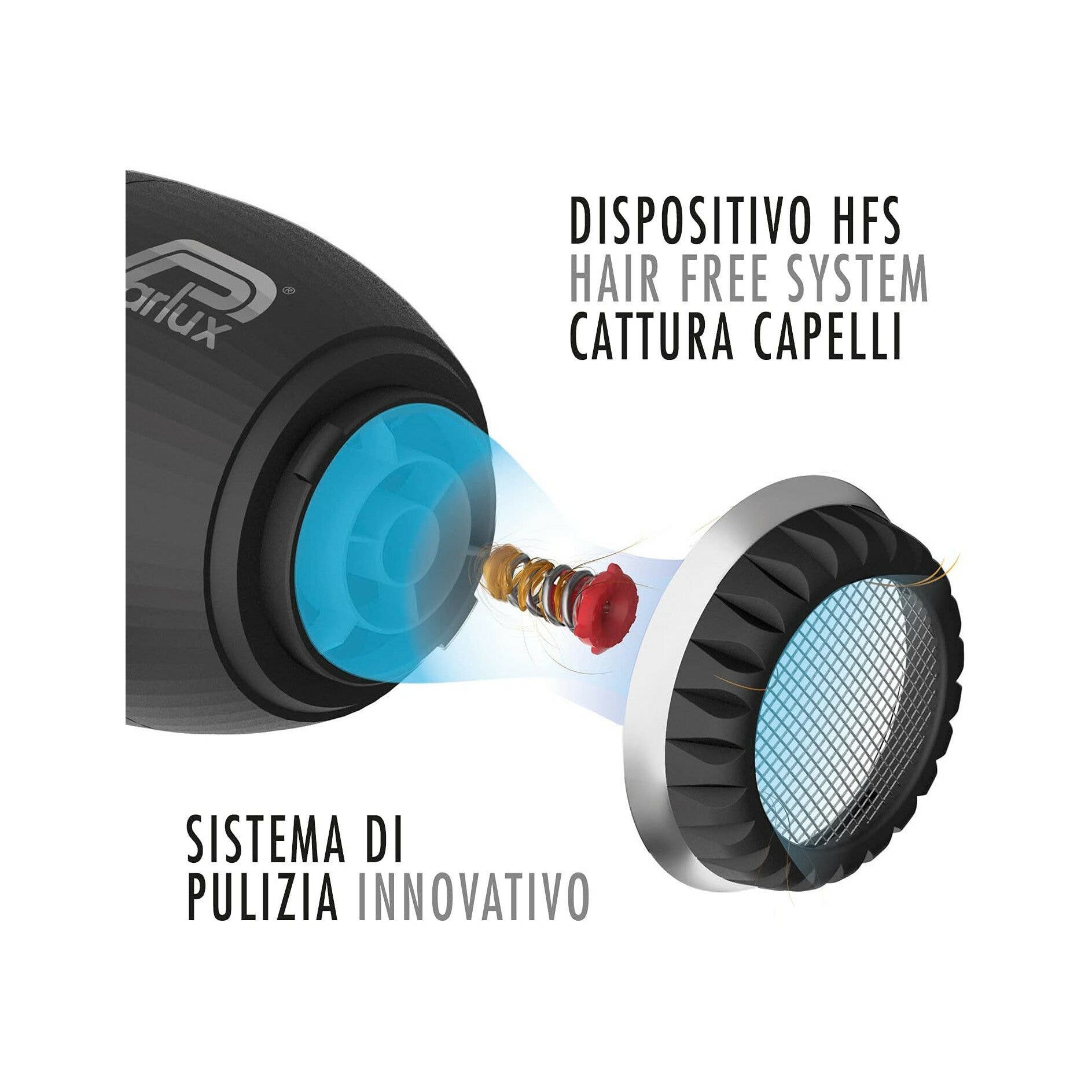 Parlux Asciugacapelli Professionale Alyon Nero Opaco