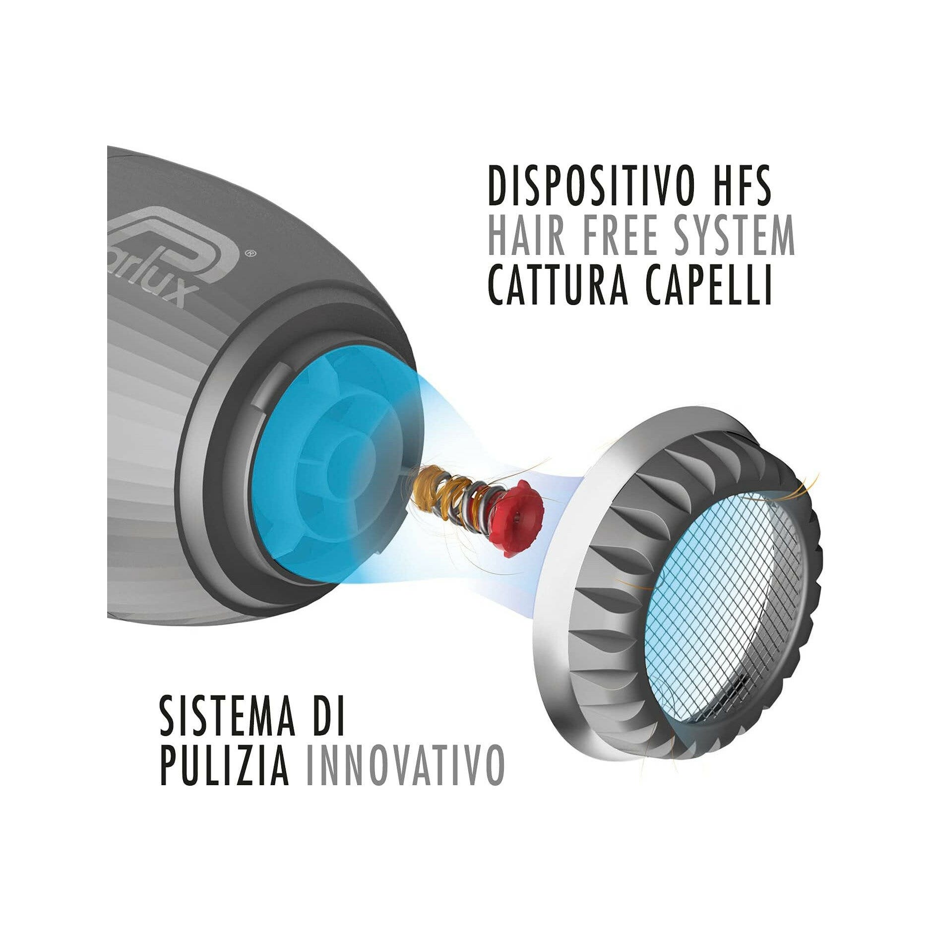 Parlux Asciugacapelli Professionale Alyon Grigio Opaco