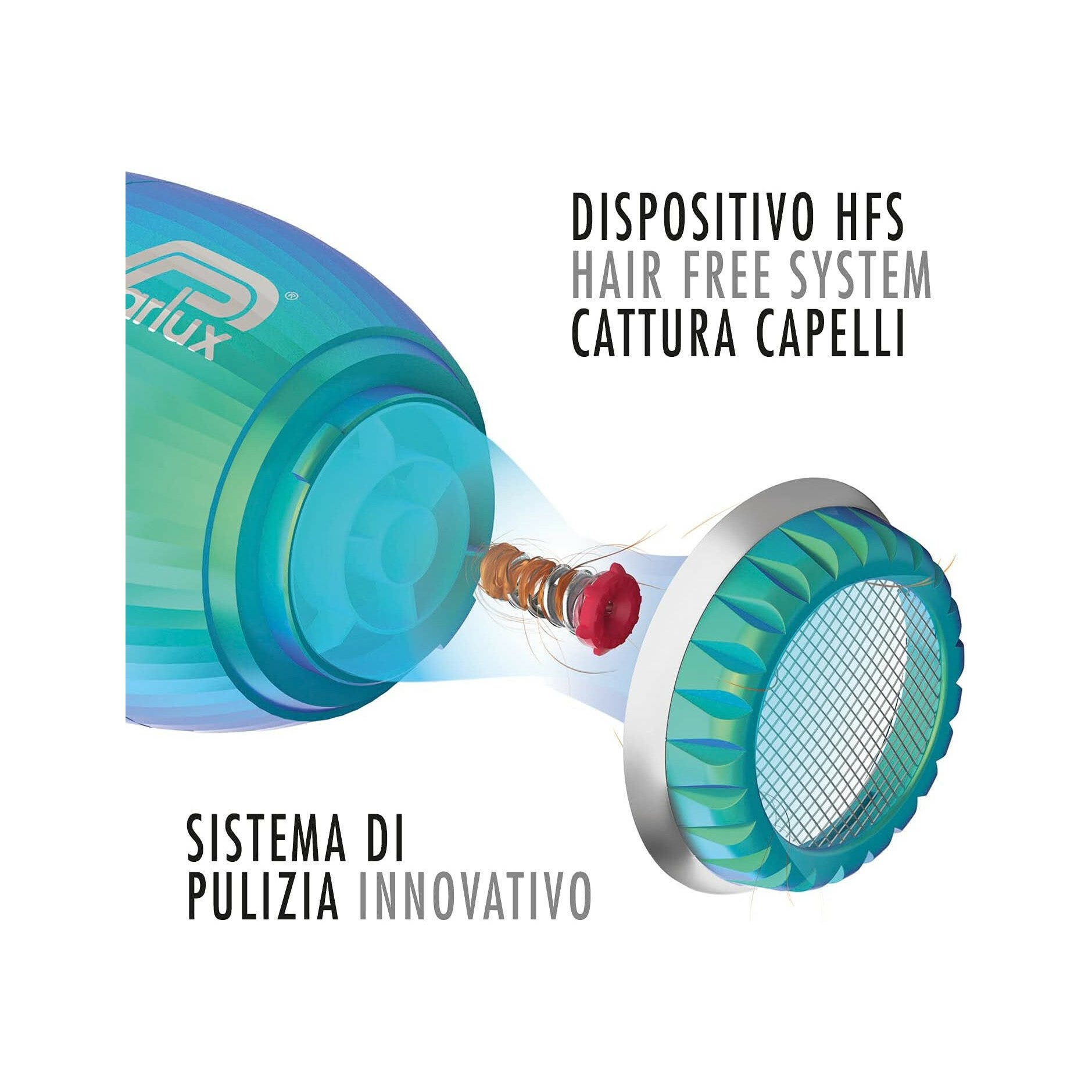 Parlux Asciugacapelli Professionale Alyon Giada