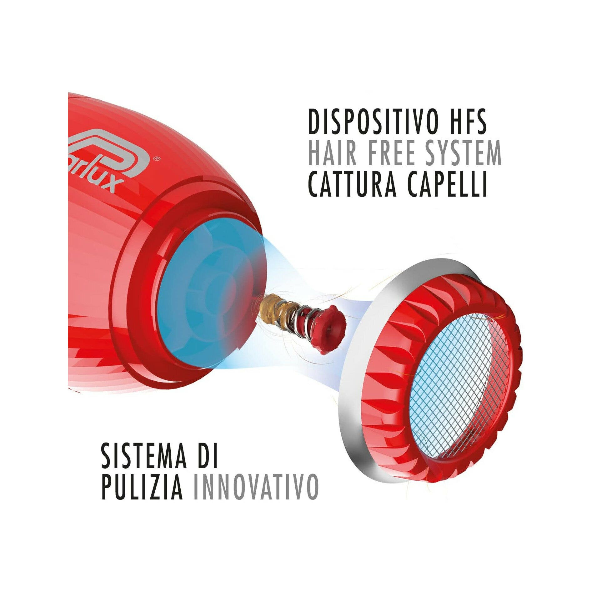 Parlux Asciugacapelli Professionale Alyon Rosso + Diffusore MagicSense